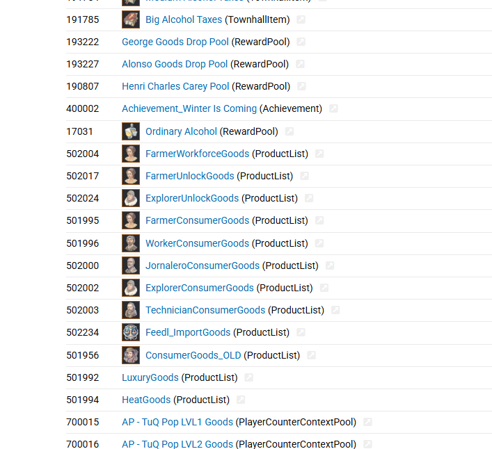 new production chain