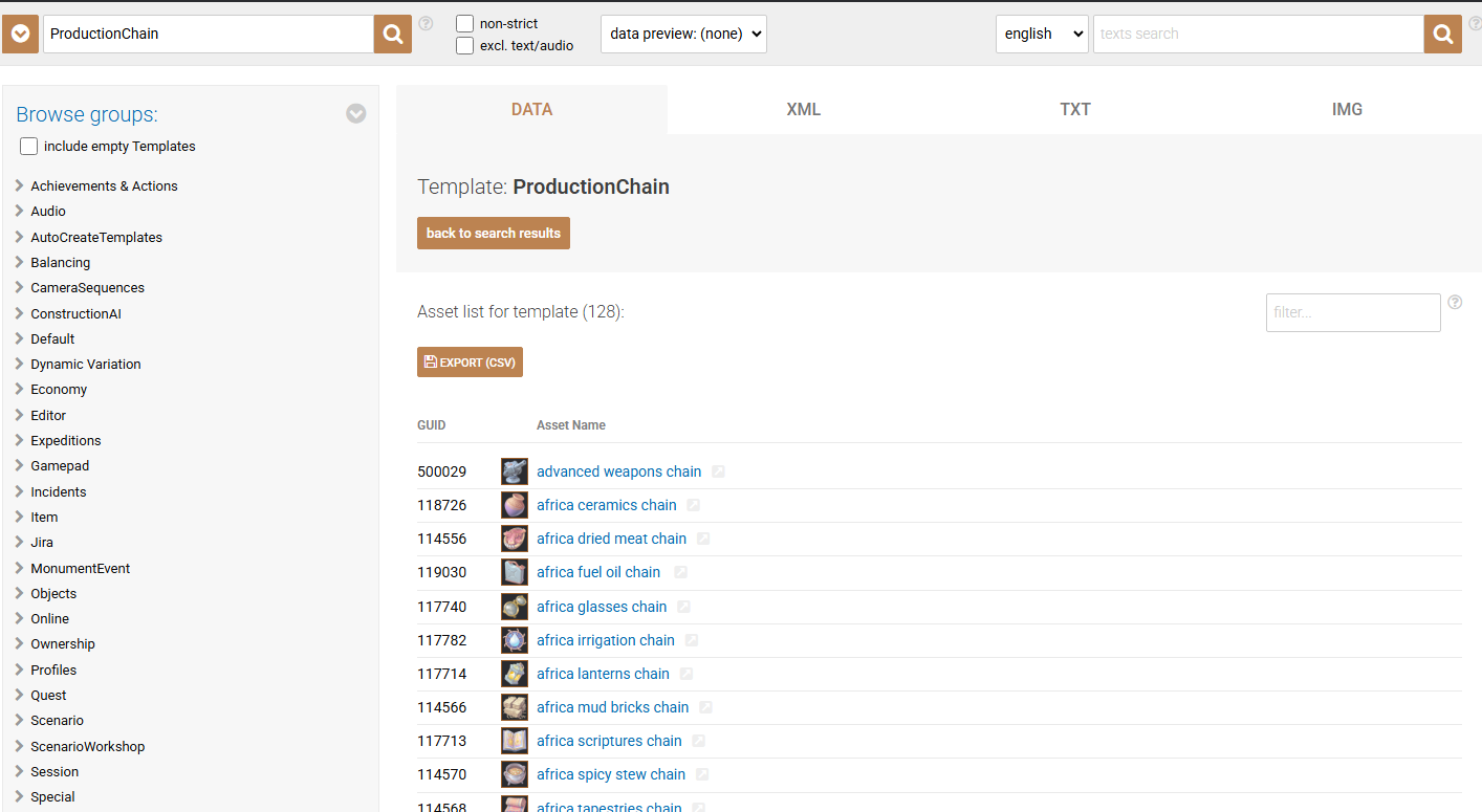 new production chain