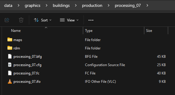 new production chain