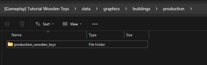 new production chain