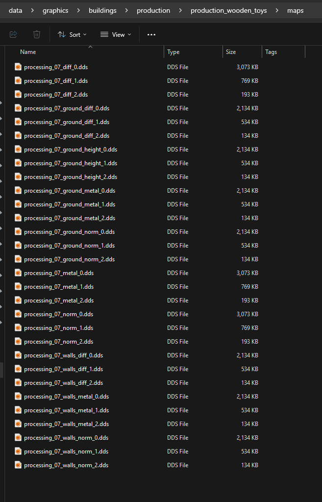 new production chain