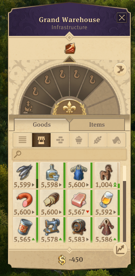 new production chain