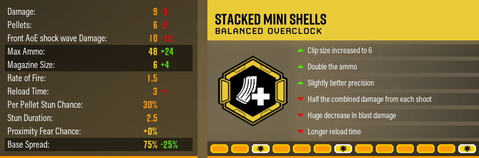 Overclock Scout Pack for Deep Rock Galactic - mod.io