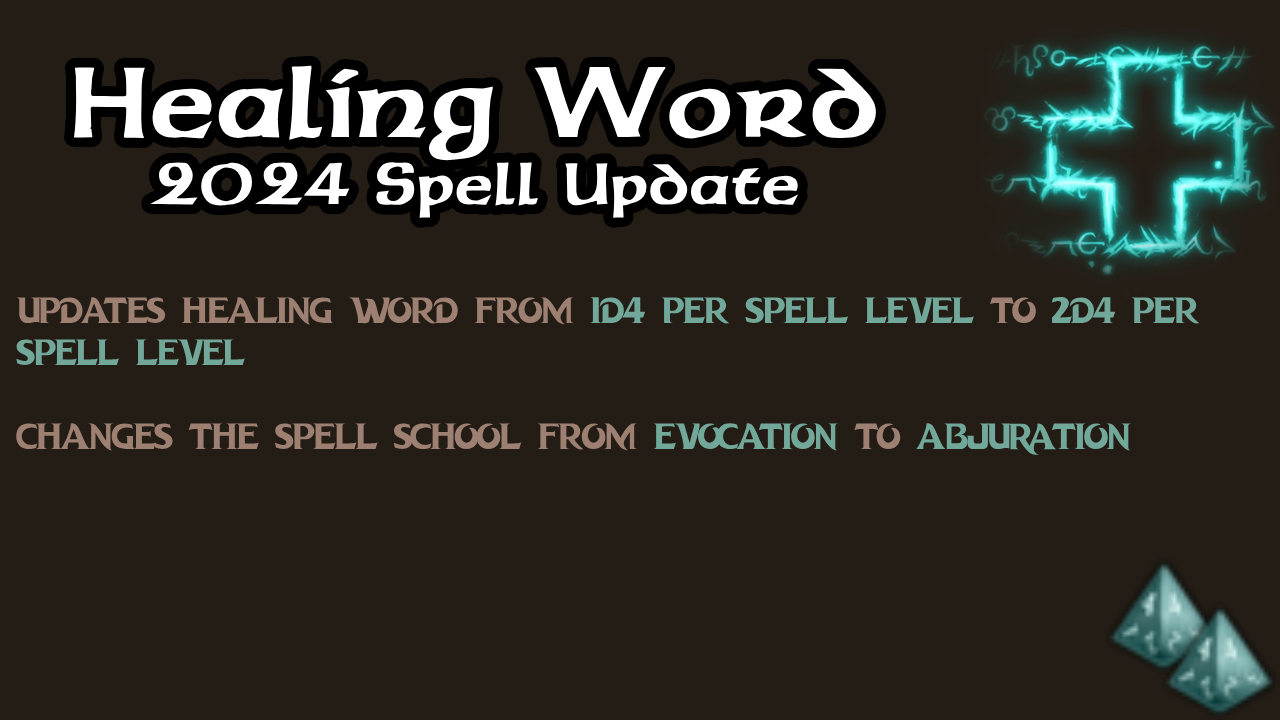 治愈之语 – 2024 年玩家手册版 (Healing Word – 2024 Player’s Handbook Version)