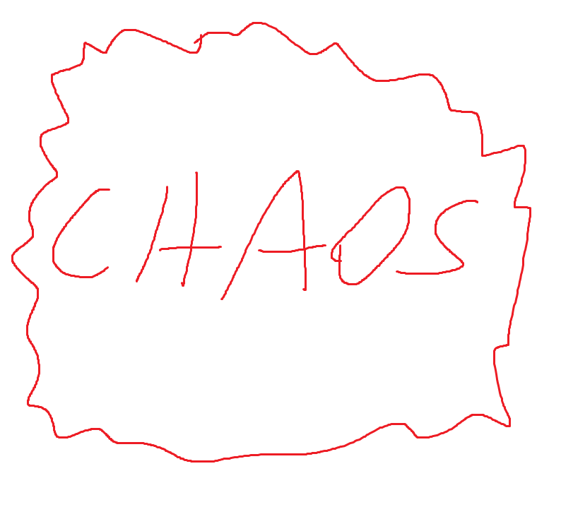 安迪的混沌模组 (Andy’s Chaos Mod)