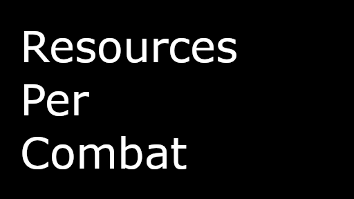 战斗中资源刷新 (Resources Per Combat)