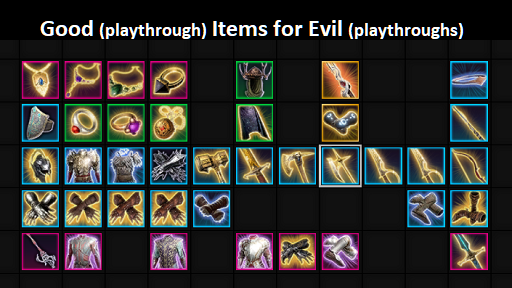 邪恶势力的好物品 (Good Items for Evil)