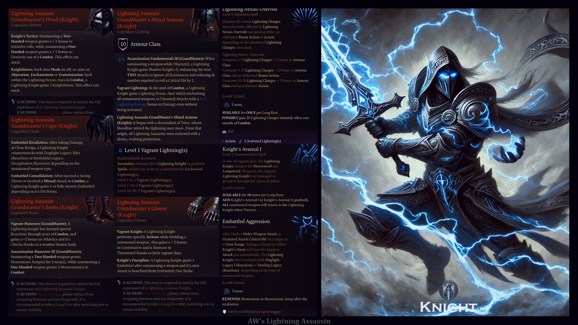 AW的闪电刺客 (AW’s Lightning Assasssssin)