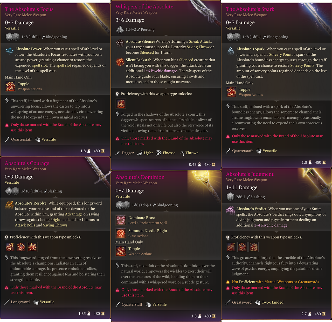 绝对之礼：烙印装备 (Gifts of the Absolute: Branded Equipment)