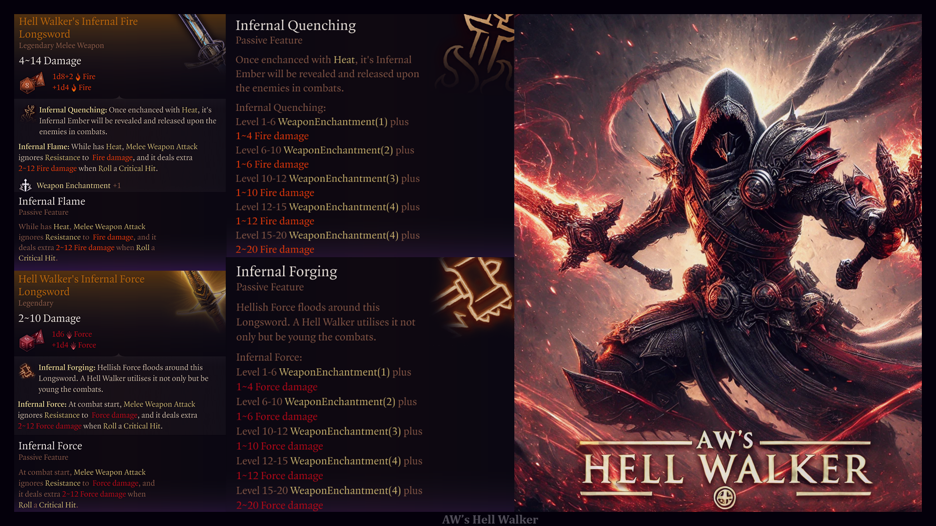 AW的地狱行者 (AW’s Hell Walkeeeer)