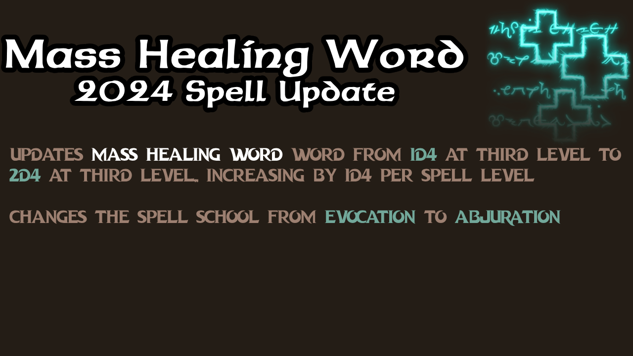 群体治疗言辞 – 2024 年玩家手册版 (Mass Healing Word – 2024 Player’s Handbook Version)