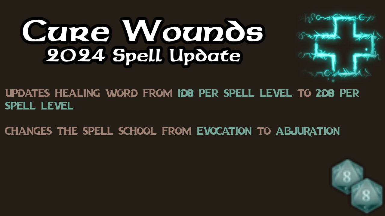 治愈伤口 – 2024 年玩家手册版 (Cure Wounds – 2024 Player’s Handbook Version)