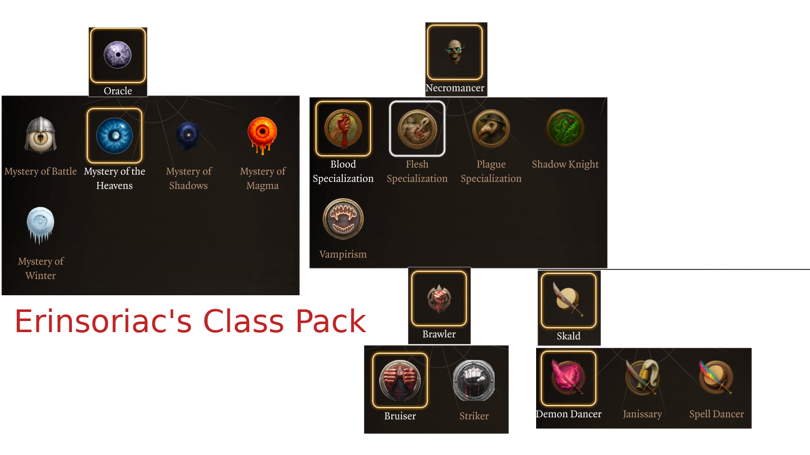 Erinsoriac 的职业包 (Erinsoriac’s Class Pack)