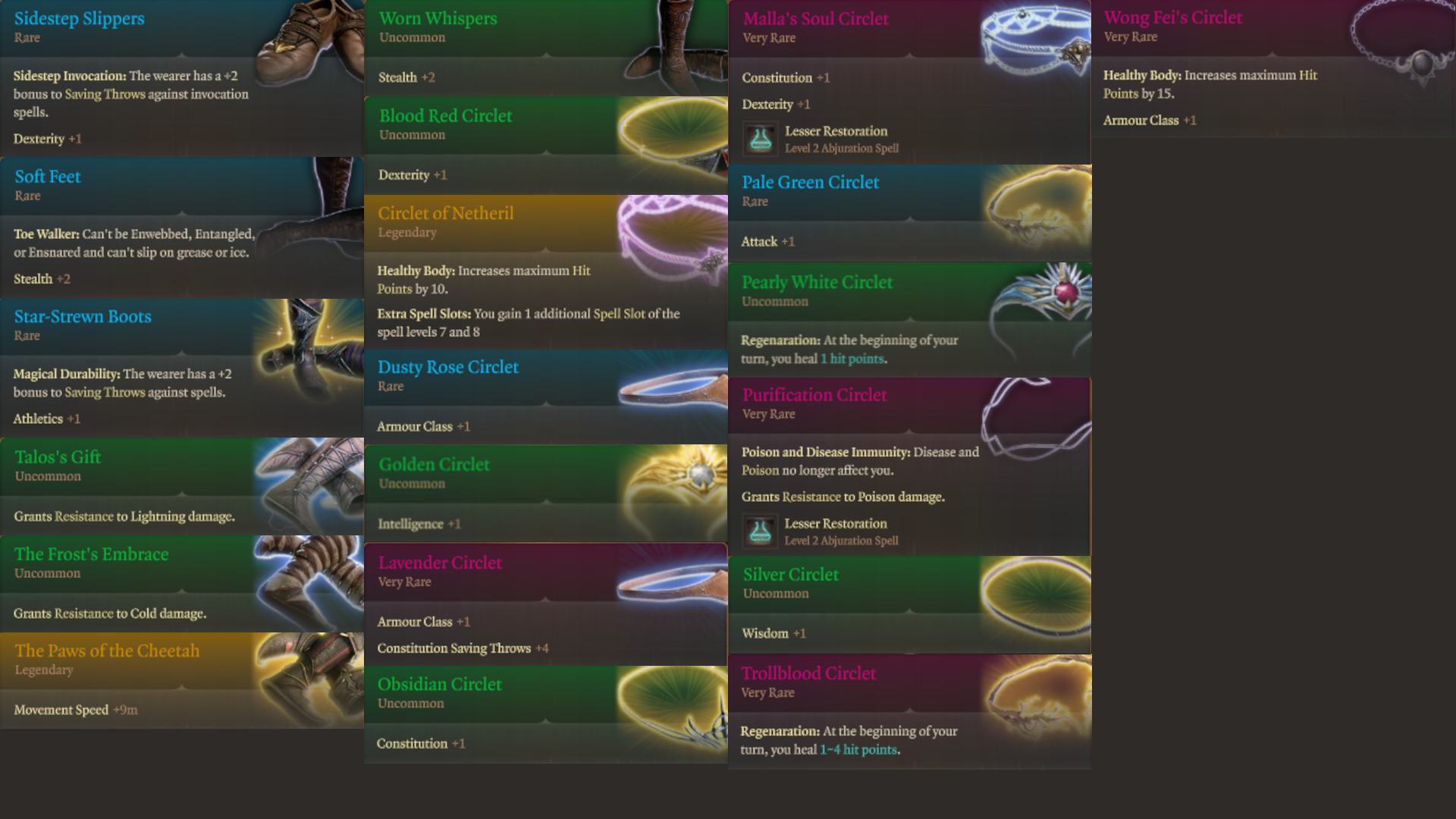 博德之门2武器与护甲 (Baldur’s Gate 2 Weapons and Armours)