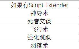 一键全Buff (One-Key-All-Buff)