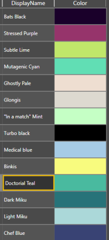 RiskyNecromance 自定义扩展 (RiskyNecromance Custom Additions)